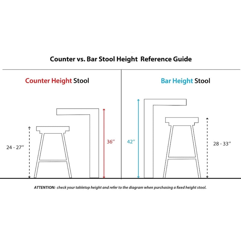 Carson Carrington Svellingen 26  Fixed-Height Counter Stool with Round Chrome Footrest (Set of 2)