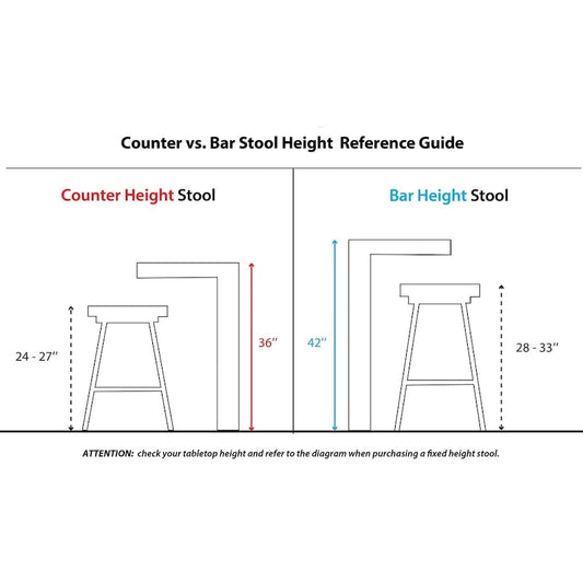 Carson Carrington Svellingen 26  Fixed-Height Counter Stool with Round Chrome Footrest (Set of 2)