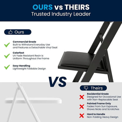 Lightweight Resin Folding Chairs with Vinyl Seats (Set of 4)