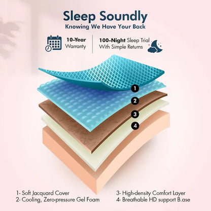 Renanim Adjustable Bed with 14  Mattress, Anti-Snore Preset, Dual Massage, USB Ports, App Control, Remote, Underbed Light