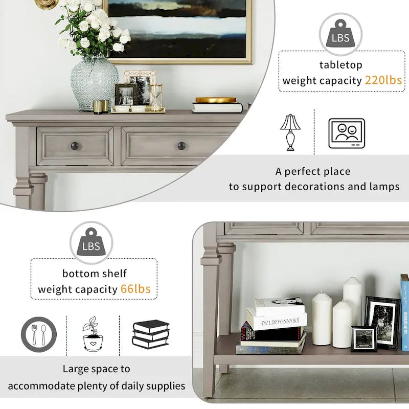 Classic Console Table with 3 Top Drawers and Open Style Bottom Shelf